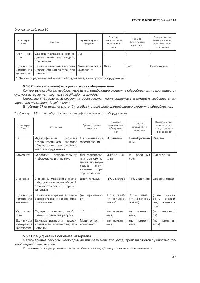 ГОСТ Р МЭК 62264-2-2016, страница 51