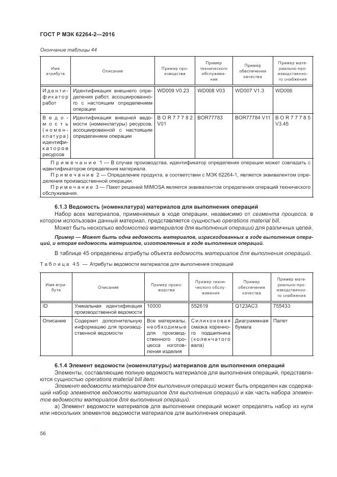 ГОСТ Р МЭК 62264-2-2016, страница 60