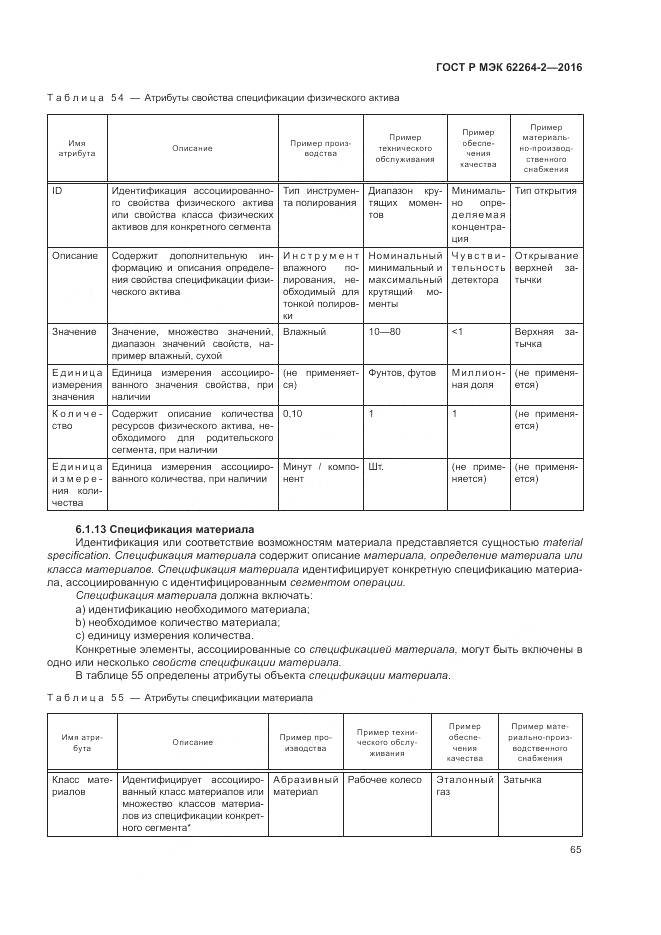 ГОСТ Р МЭК 62264-2-2016, страница 69