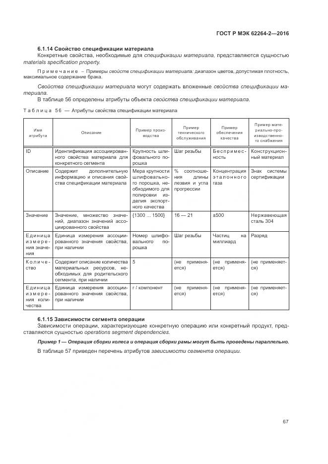 ГОСТ Р МЭК 62264-2-2016, страница 71
