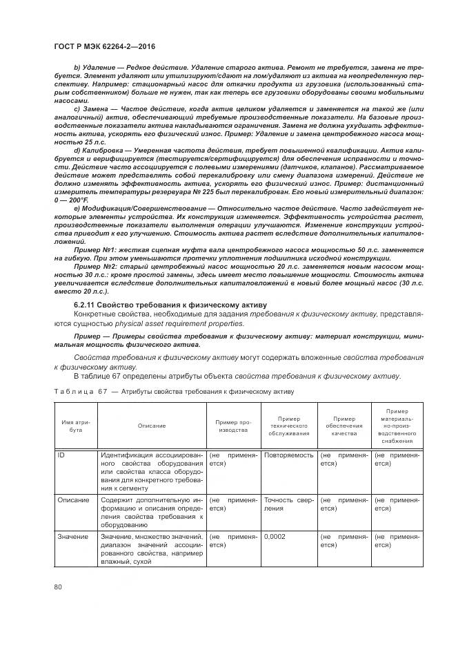 ГОСТ Р МЭК 62264-2-2016, страница 84