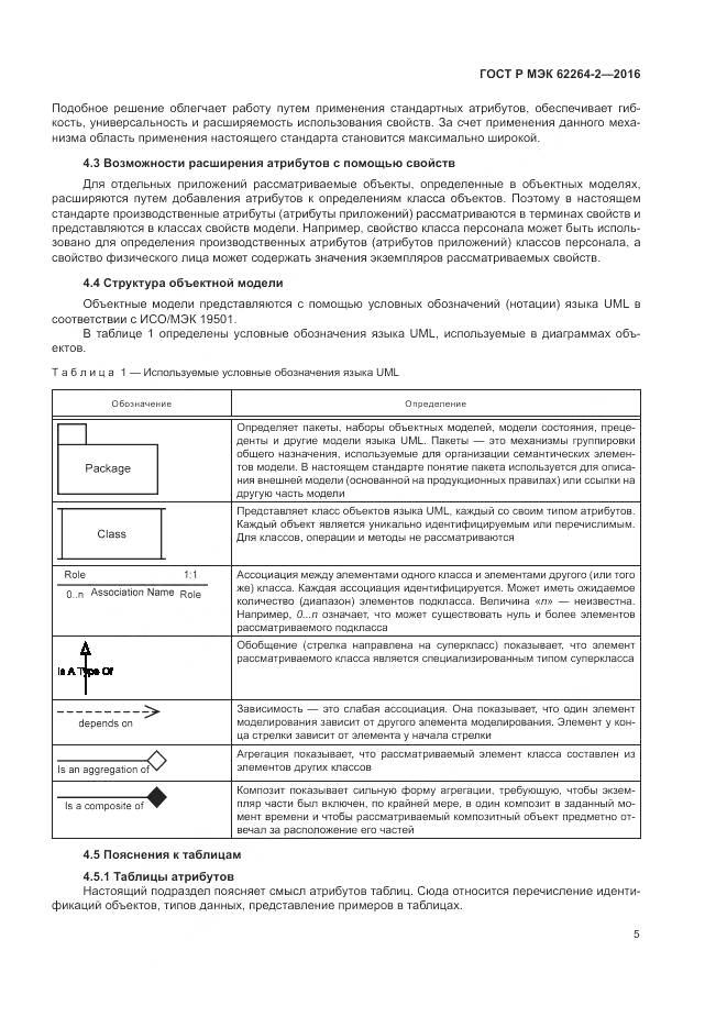 ГОСТ Р МЭК 62264-2-2016, страница 9
