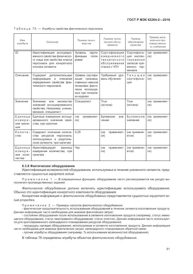 ГОСТ Р МЭК 62264-2-2016, страница 95