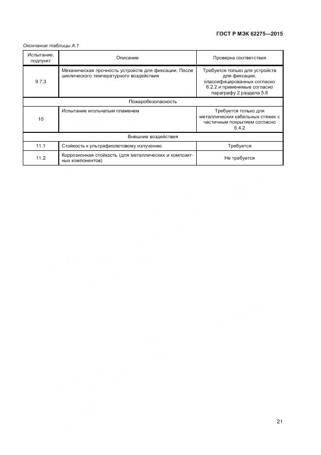 ГОСТ Р МЭК 62275-2015, страница 23