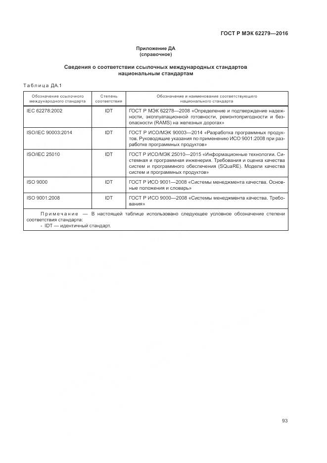 ГОСТ Р МЭК 62279-2016, страница 99