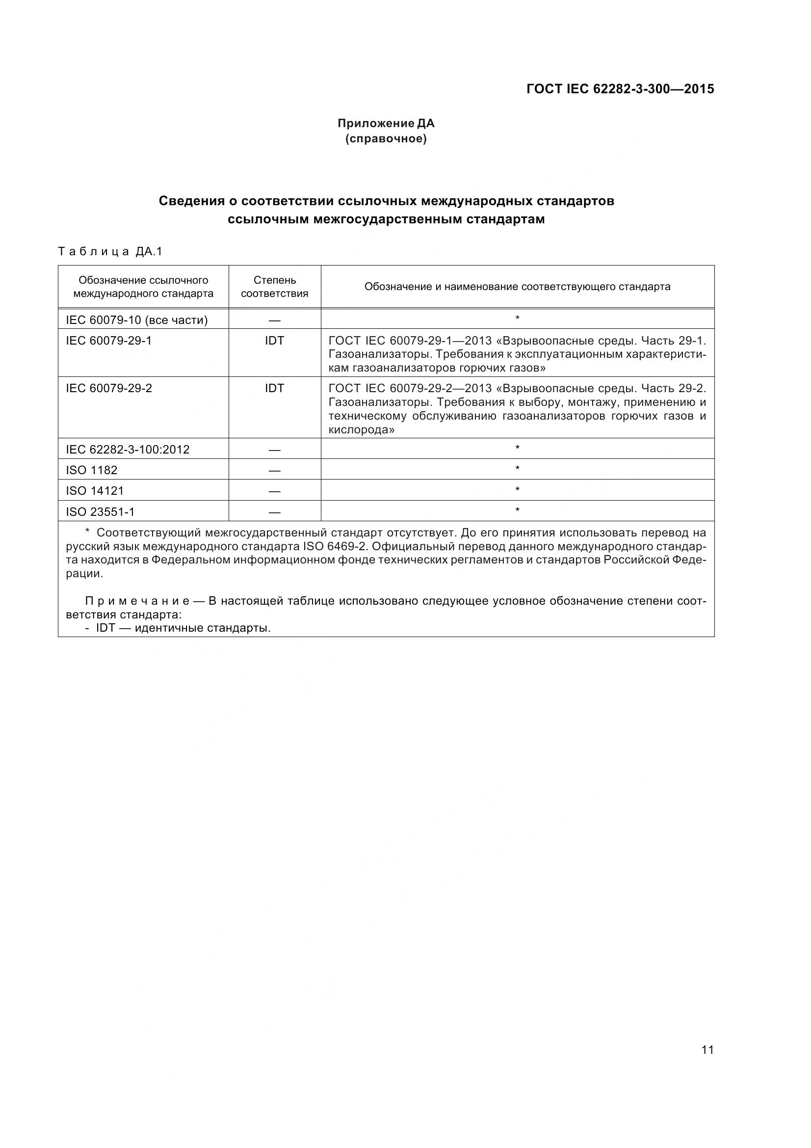 ГОСТ IEC 62282-3-300-2015, страница 18