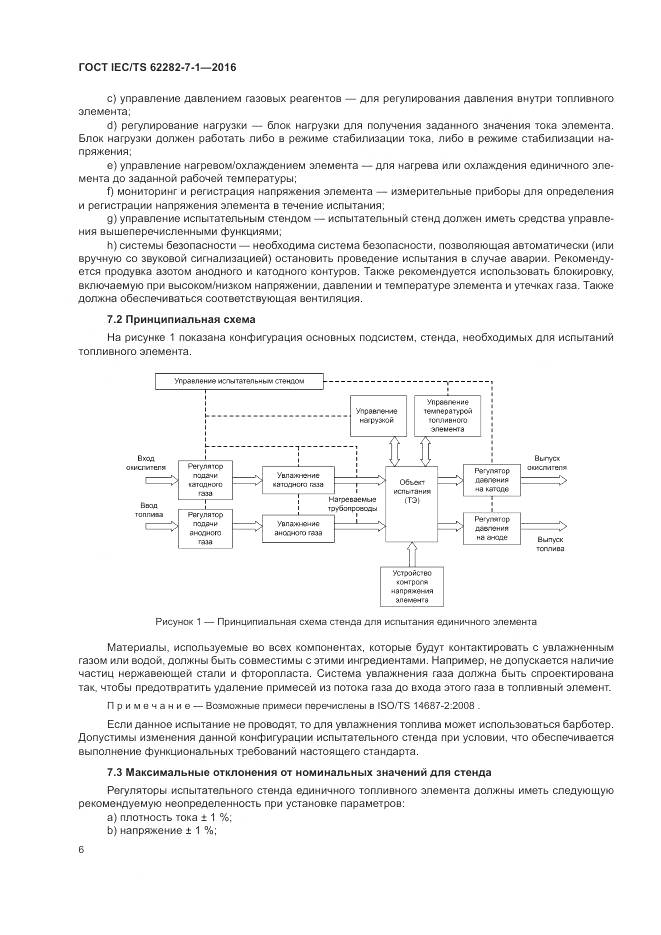 ГОСТ IEC/TS 62282-7-1-2016, страница 12