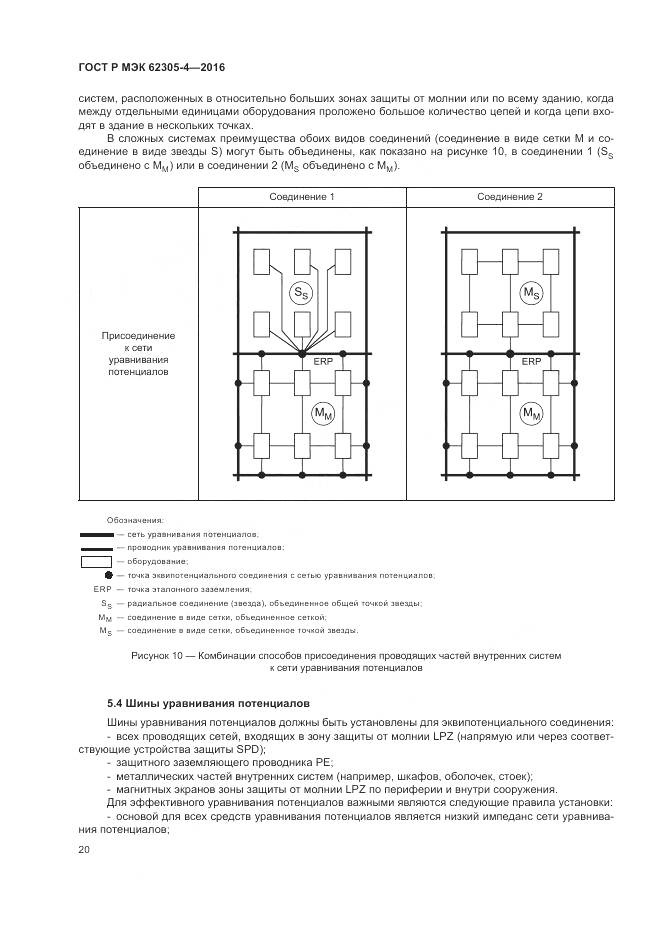 ГОСТ Р МЭК 62305-4-2016, страница 24