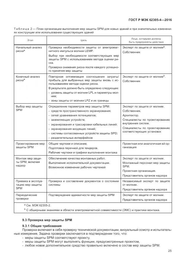 ГОСТ Р МЭК 62305-4-2016, страница 29