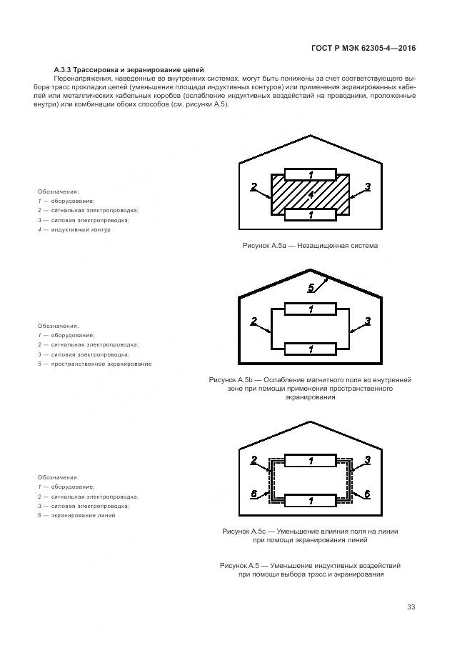 ГОСТ Р МЭК 62305-4-2016, страница 37