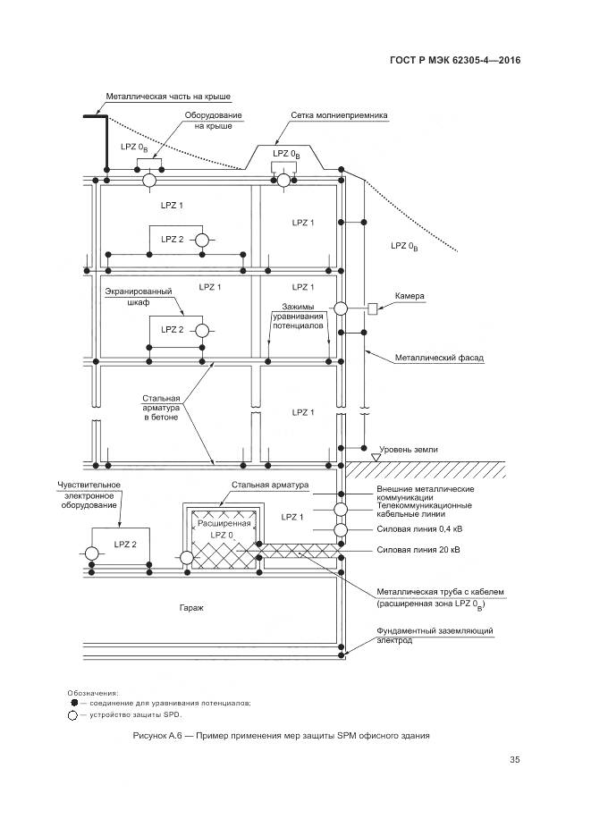 ГОСТ Р МЭК 62305-4-2016, страница 39