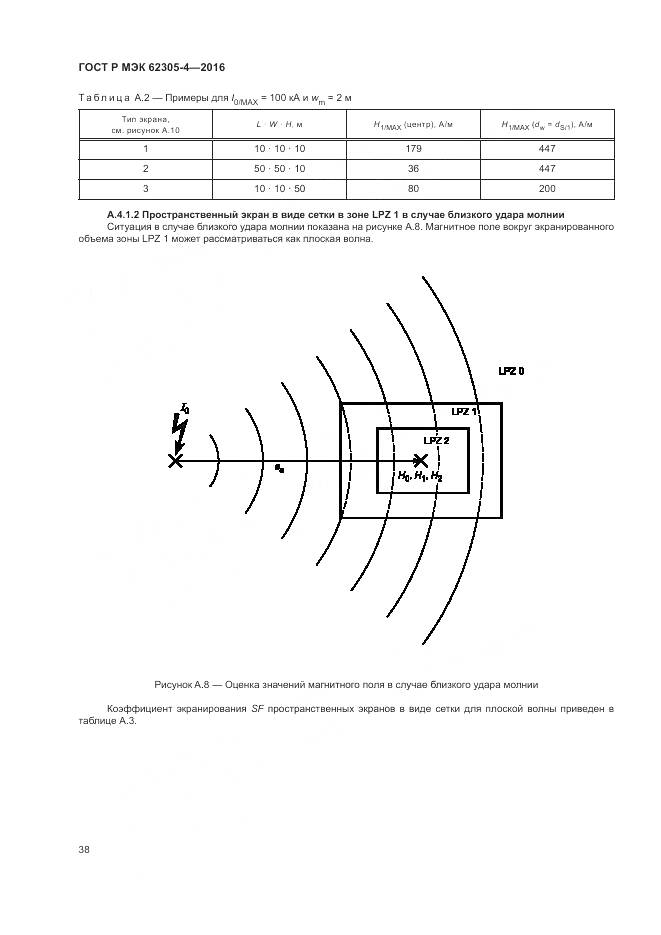ГОСТ Р МЭК 62305-4-2016, страница 42