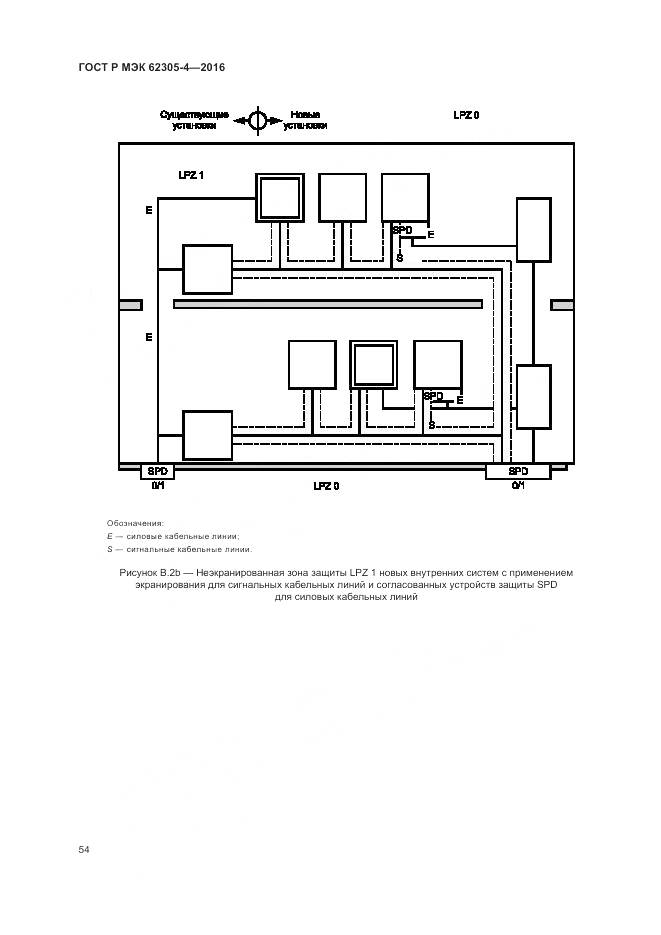 ГОСТ Р МЭК 62305-4-2016, страница 58