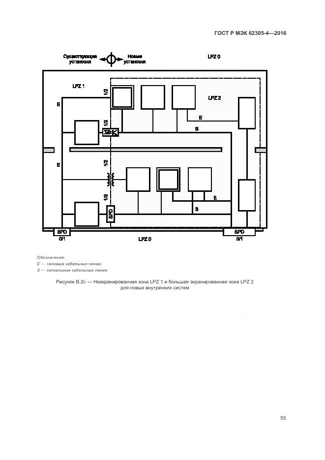 ГОСТ Р МЭК 62305-4-2016, страница 59