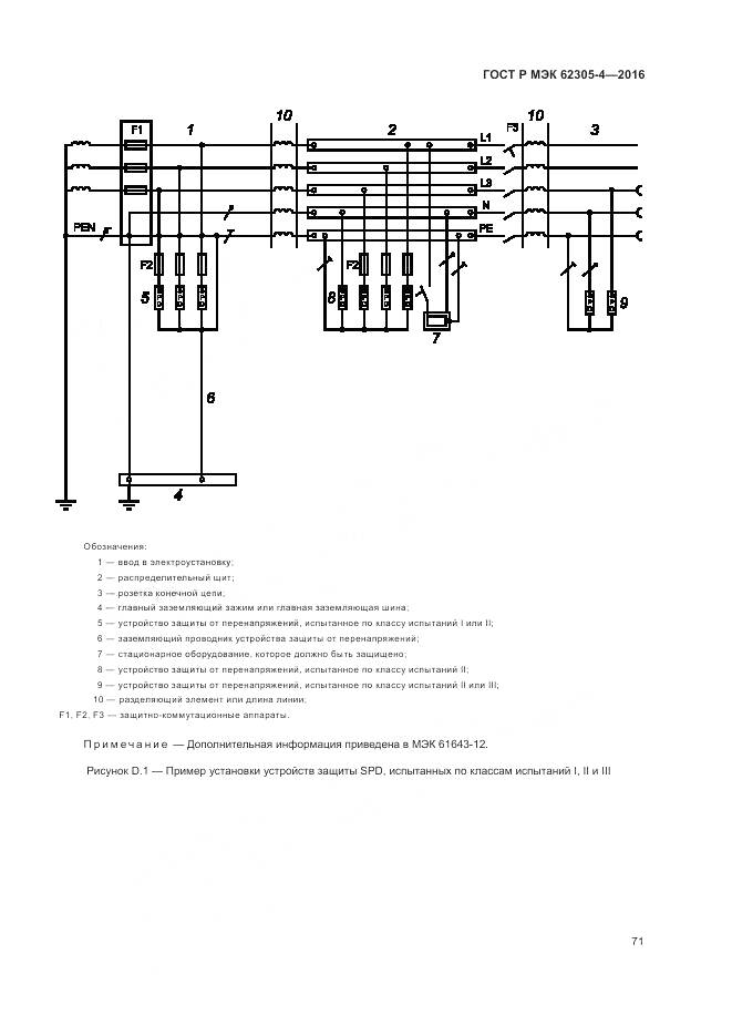 ГОСТ Р МЭК 62305-4-2016, страница 75