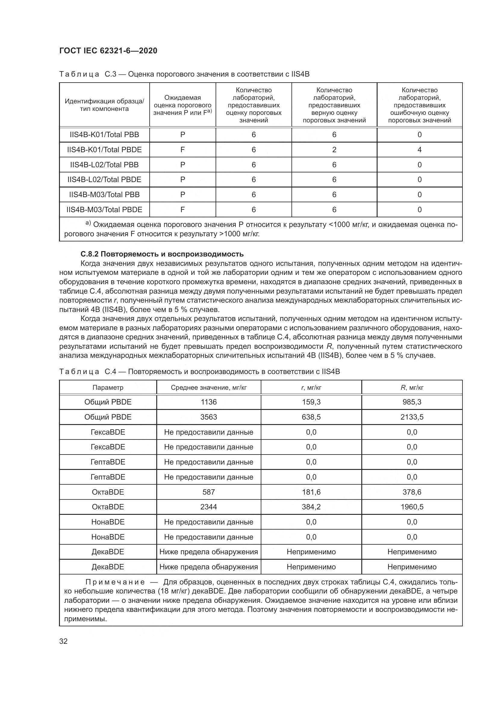 ГОСТ IEC 62321-6-2020, страница 38