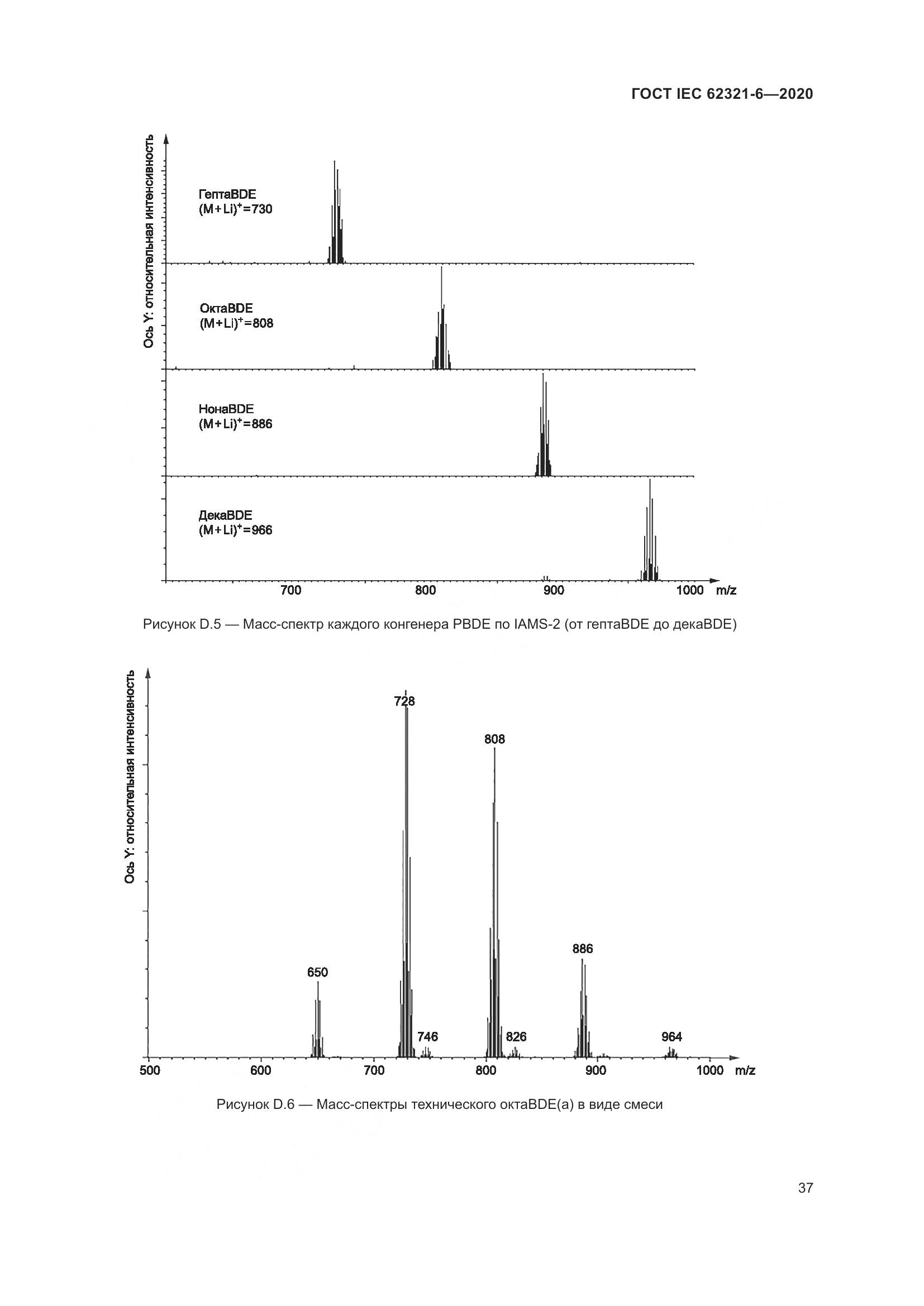 ГОСТ IEC 62321-6-2020, страница 43