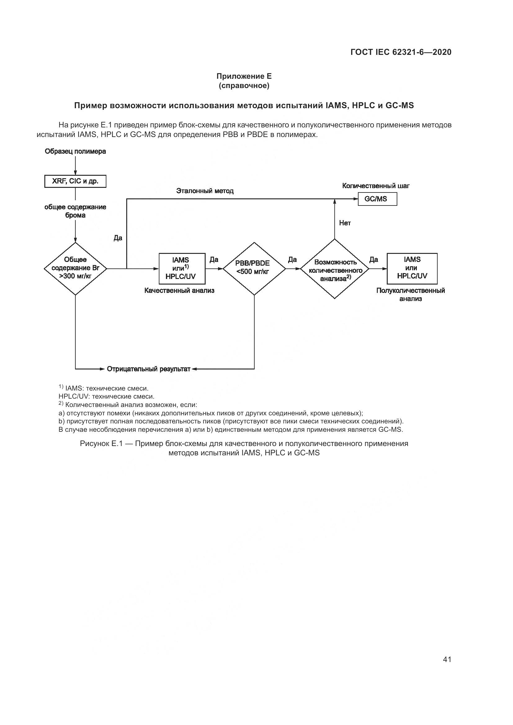 ГОСТ IEC 62321-6-2020, страница 47