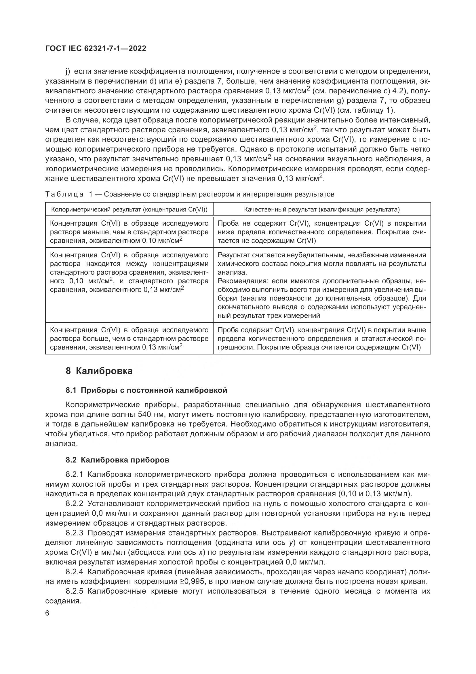 ГОСТ IEC 62321-7-1-2022, страница 12