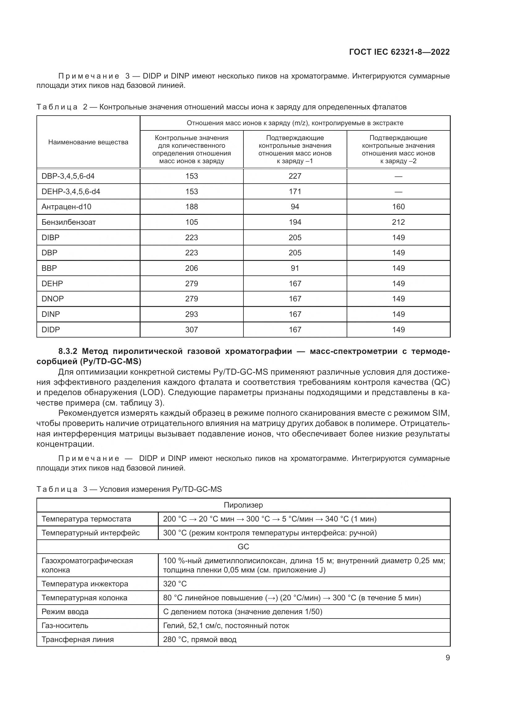 ГОСТ IEC 62321-8-2022, страница 15