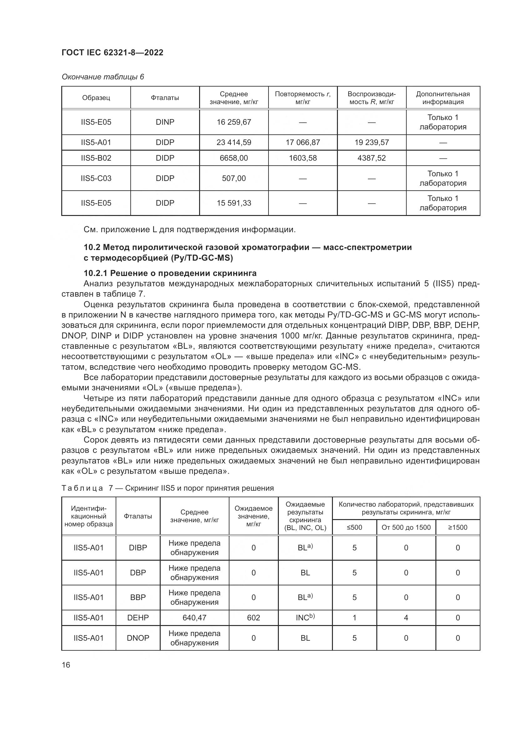 ГОСТ IEC 62321-8-2022, страница 22