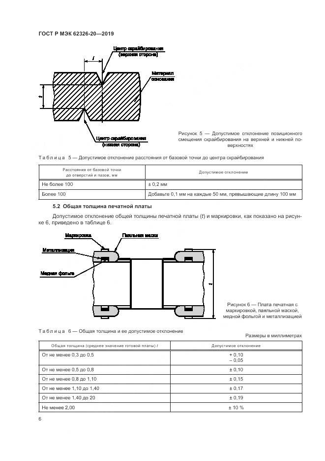 ГОСТ Р МЭК  62326-20-2019, страница 10