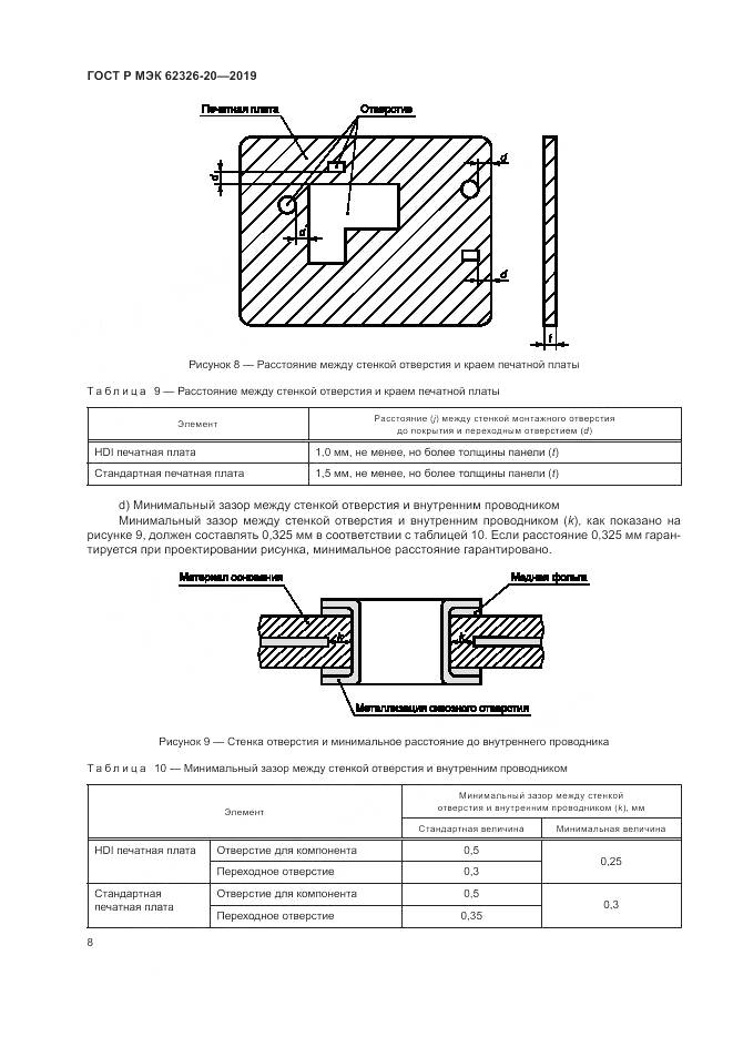 ГОСТ Р МЭК  62326-20-2019, страница 12