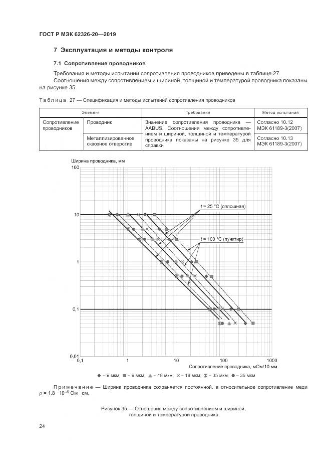 ГОСТ Р МЭК  62326-20-2019, страница 28