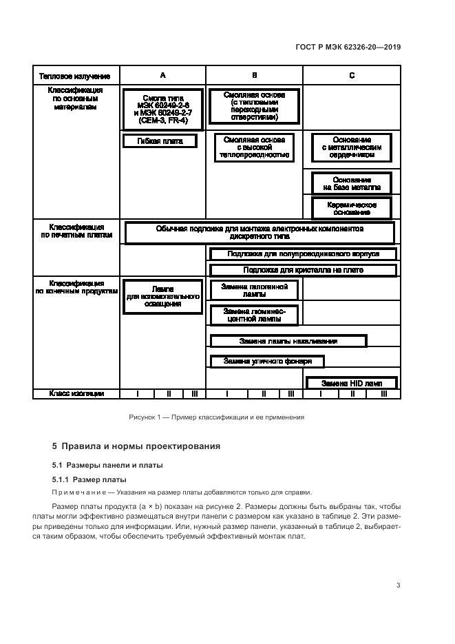 ГОСТ Р МЭК  62326-20-2019, страница 7