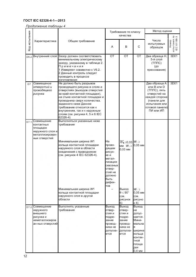 ГОСТ IEC 62326-4-1-2013, страница 17