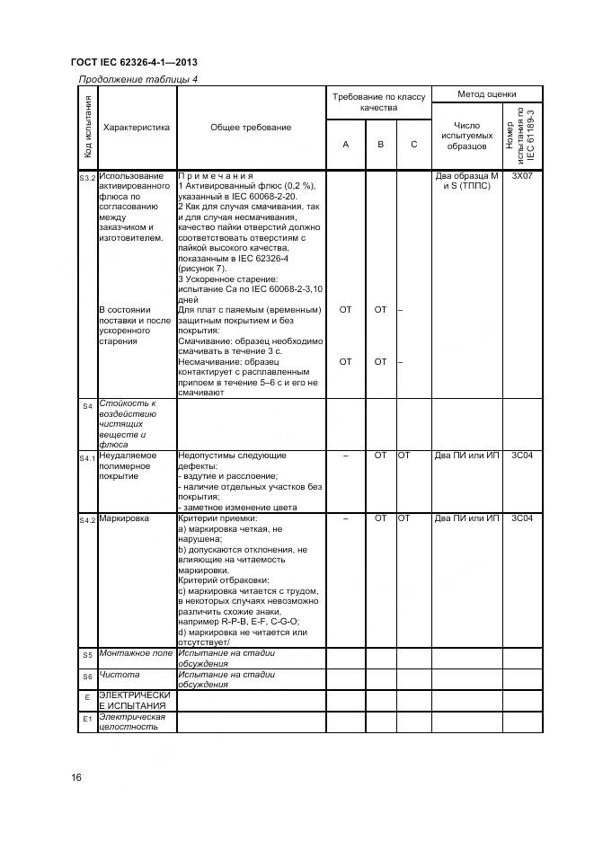 ГОСТ IEC 62326-4-1-2013, страница 21