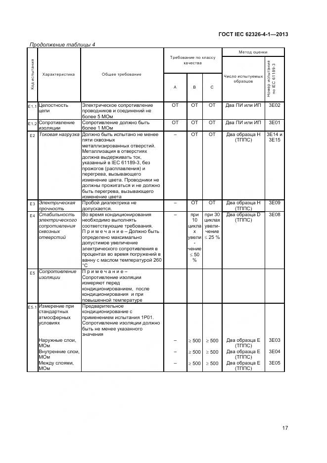ГОСТ IEC 62326-4-1-2013, страница 22