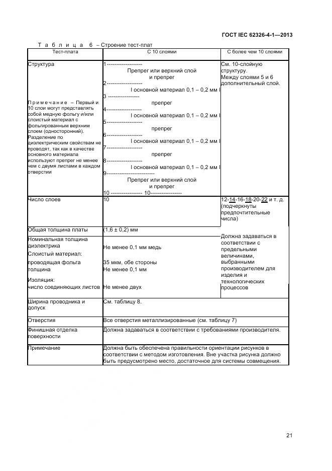 ГОСТ IEC 62326-4-1-2013, страница 26