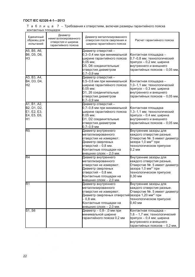 ГОСТ IEC 62326-4-1-2013, страница 27