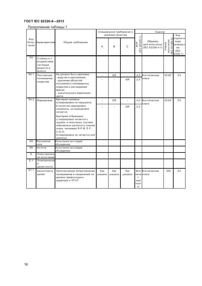 ГОСТ IEC 62326-4-2013, страница 23