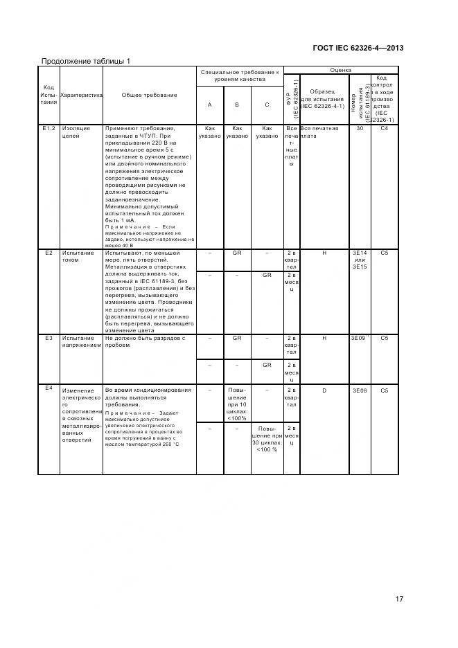 ГОСТ IEC 62326-4-2013, страница 24