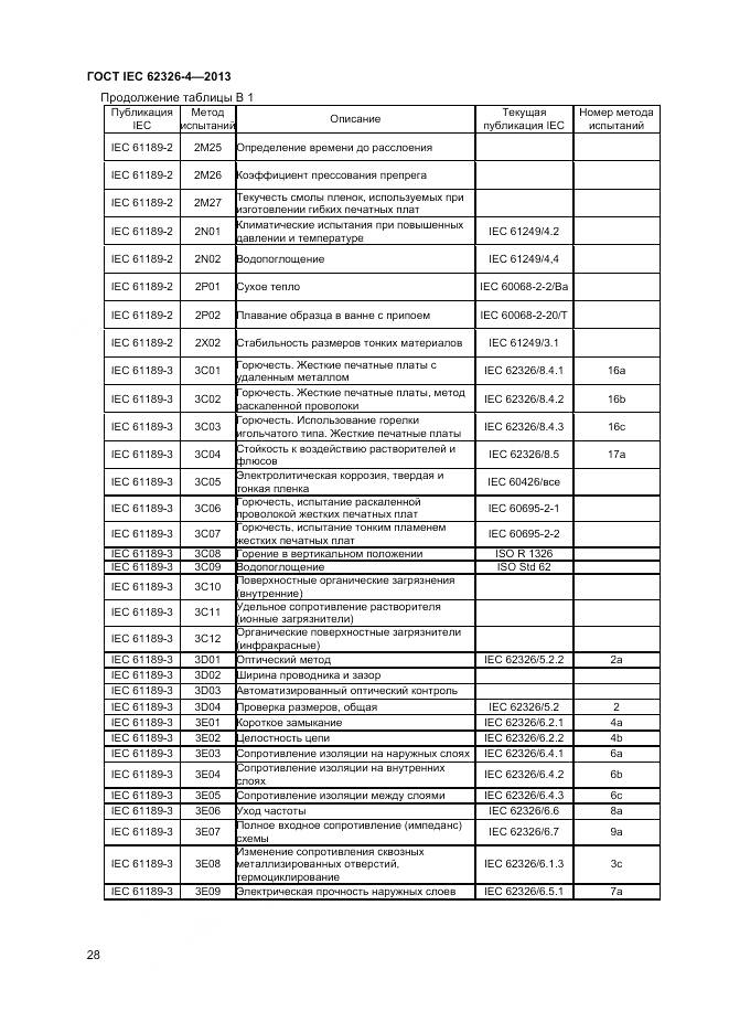 ГОСТ IEC 62326-4-2013, страница 35