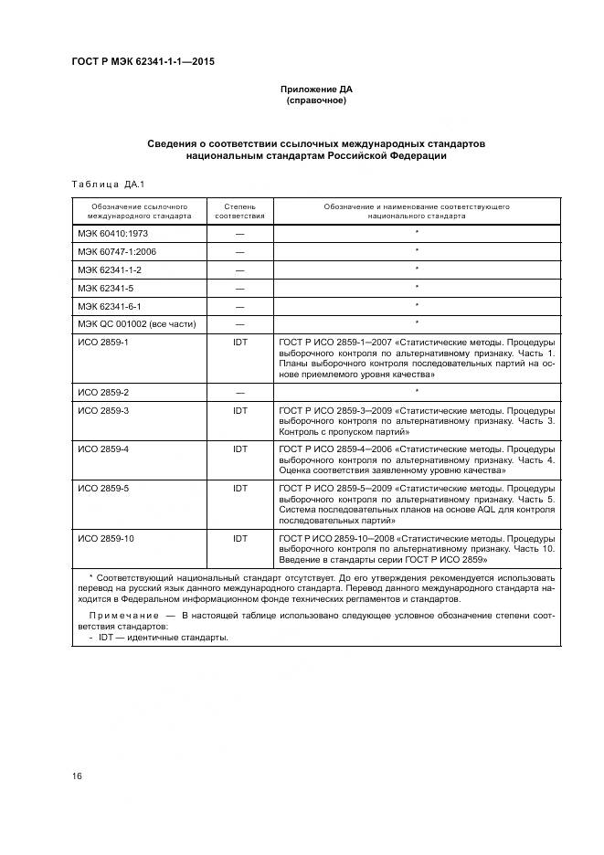 ГОСТ Р МЭК 62341-1-1-2015, страница 22