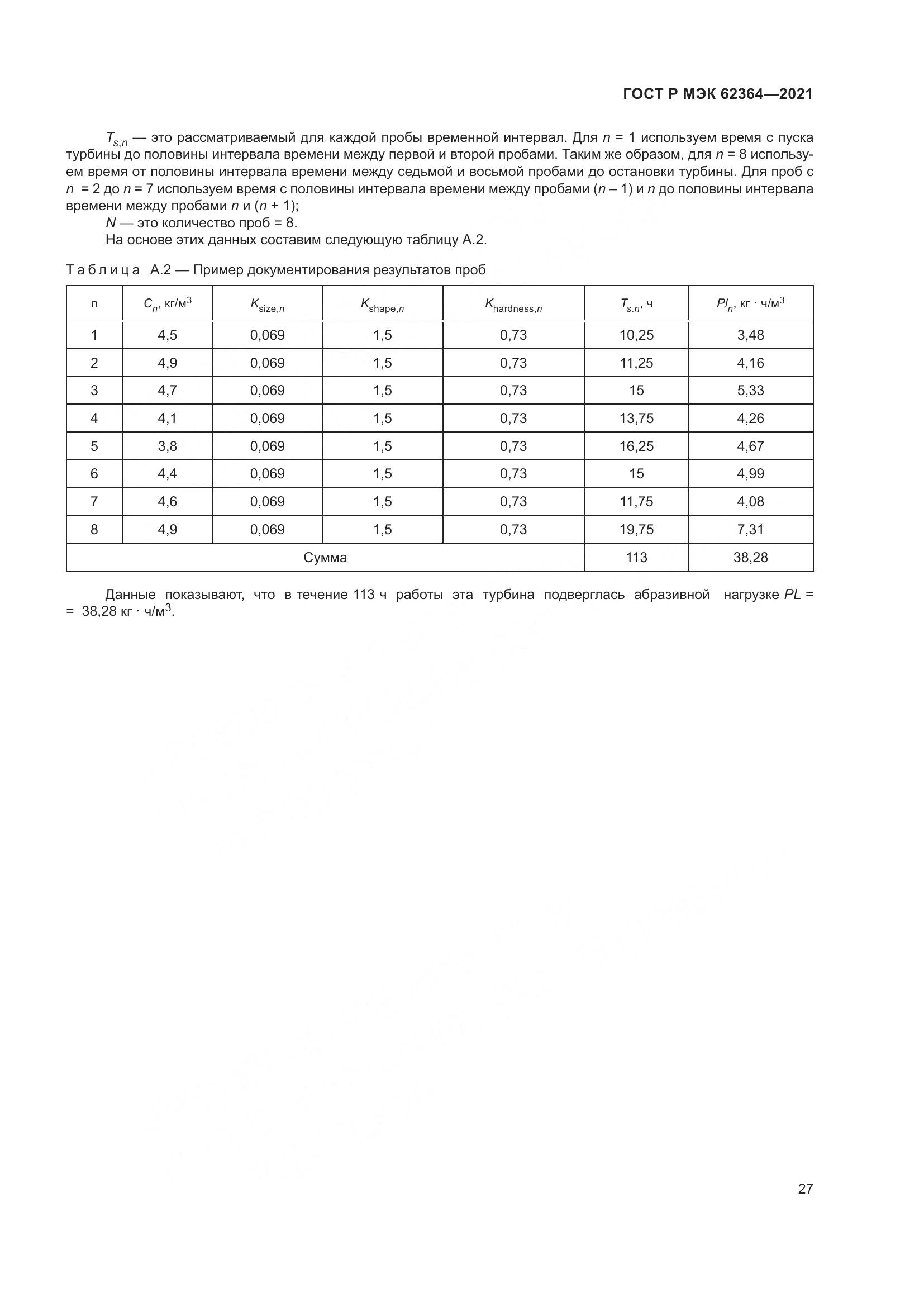 ГОСТ Р МЭК  62364-2021, страница 31