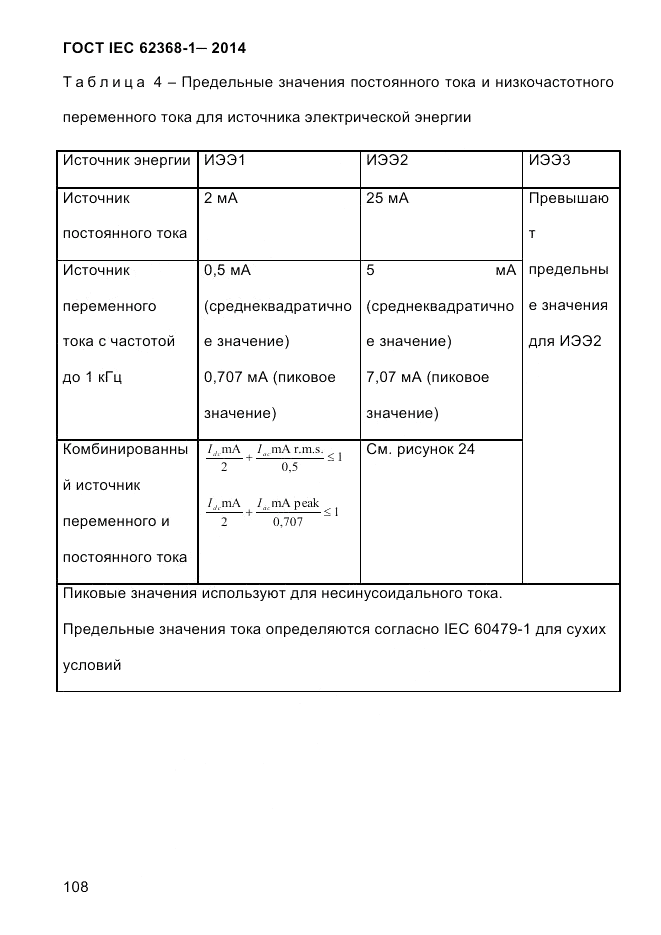 ГОСТ IEC 62368-1-2014, страница 124