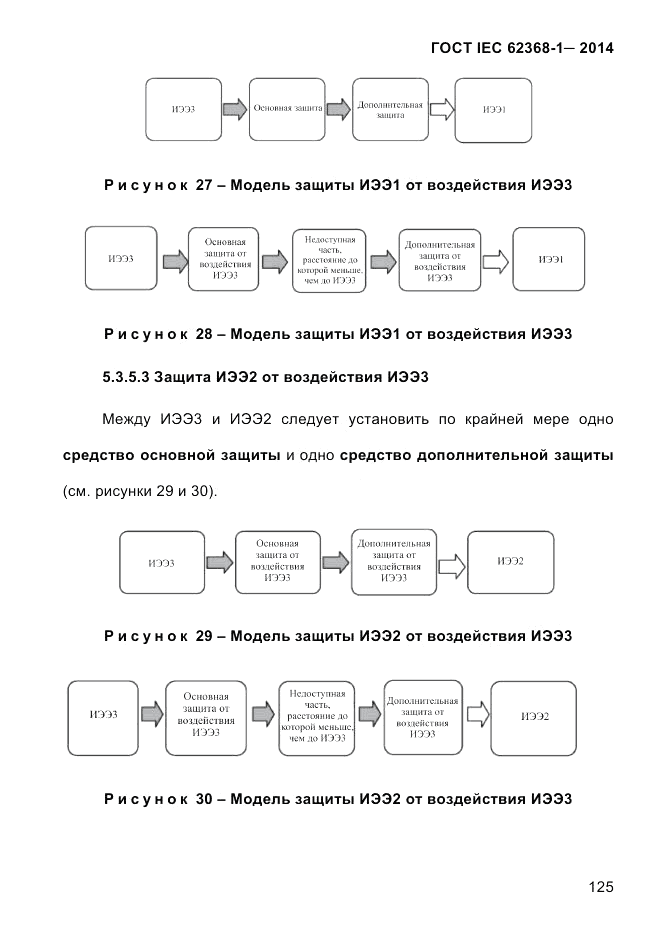 ГОСТ IEC 62368-1-2014, страница 141