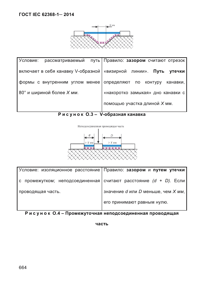 ГОСТ IEC 62368-1-2014, страница 680