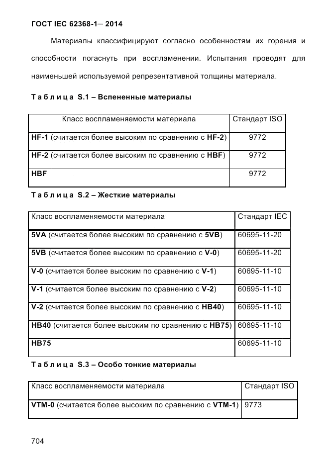 ГОСТ IEC 62368-1-2014, страница 720