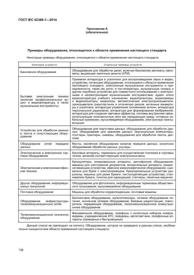 ГОСТ IEC 62368-1-2014, страница 145