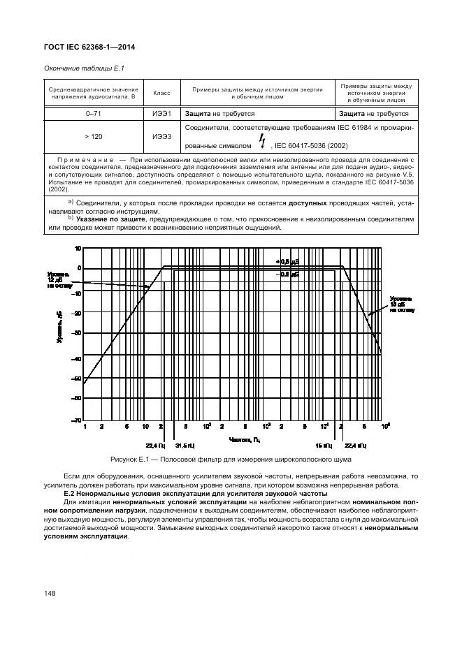 ГОСТ IEC 62368-1-2014, страница 157