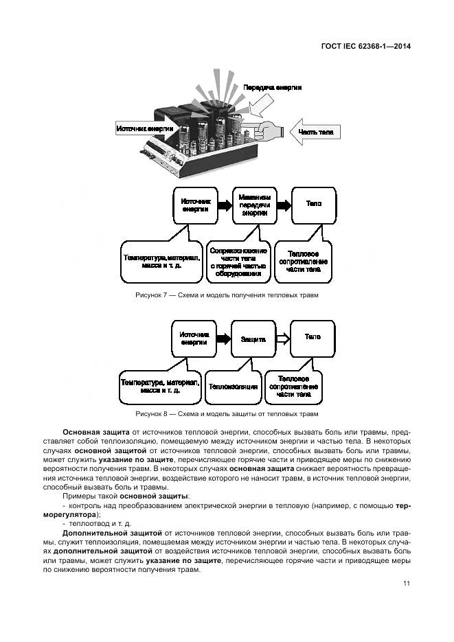 ГОСТ IEC 62368-1-2014, страница 20