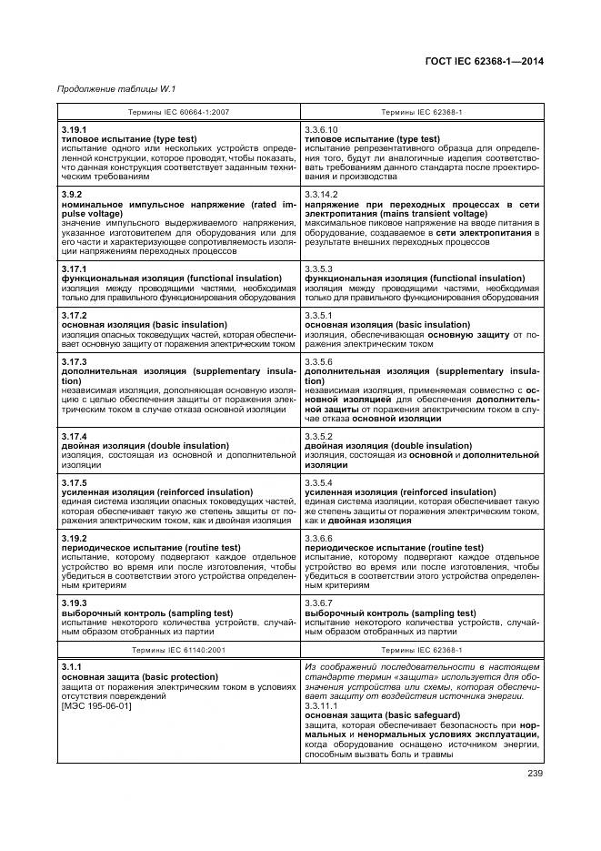 ГОСТ IEC 62368-1-2014, страница 248