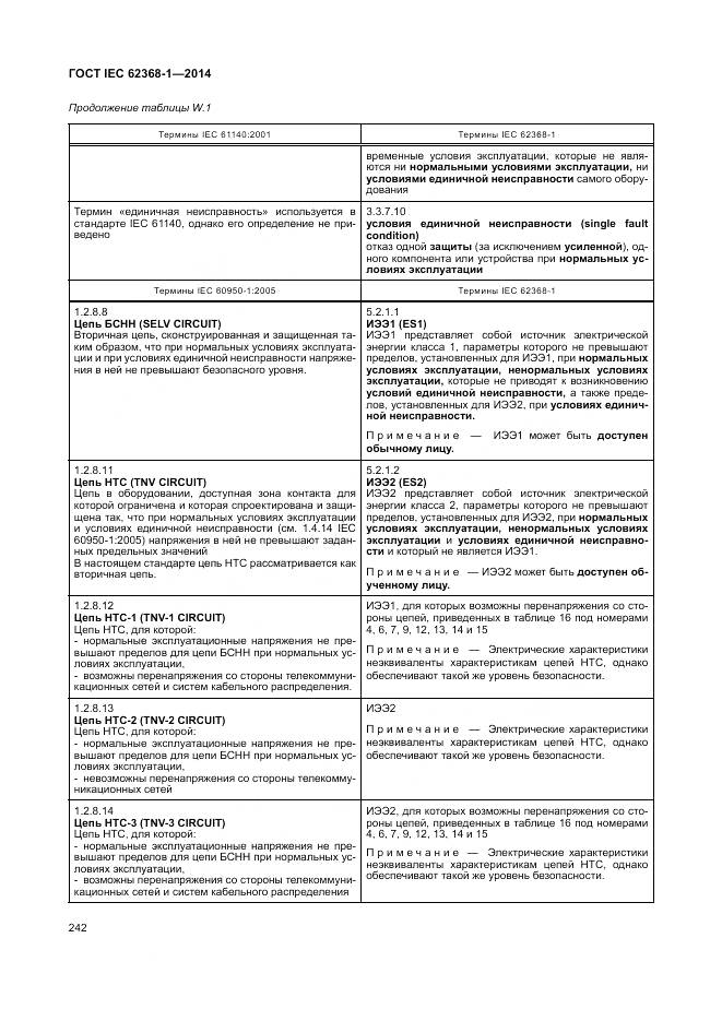 ГОСТ IEC 62368-1-2014, страница 251