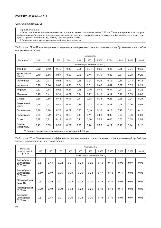 ГОСТ IEC 62368-1-2014, страница 79