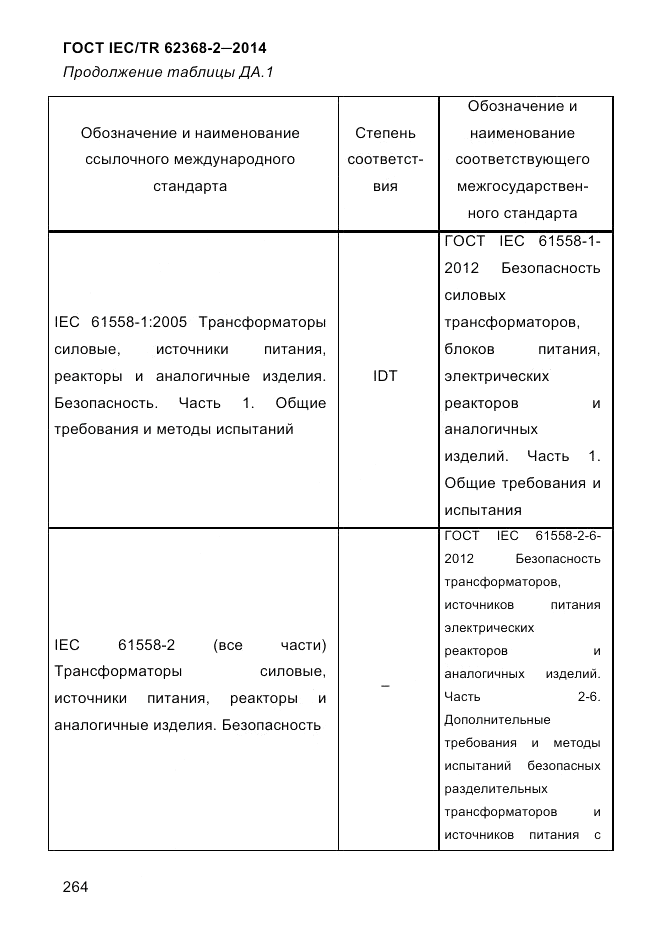 ГОСТ IEC/TR  62368-2-2014, страница 272
